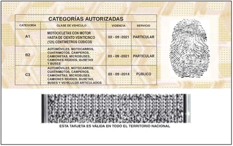Reverso del modelo colombiano de licencia con categorías autorizadas y vigencias